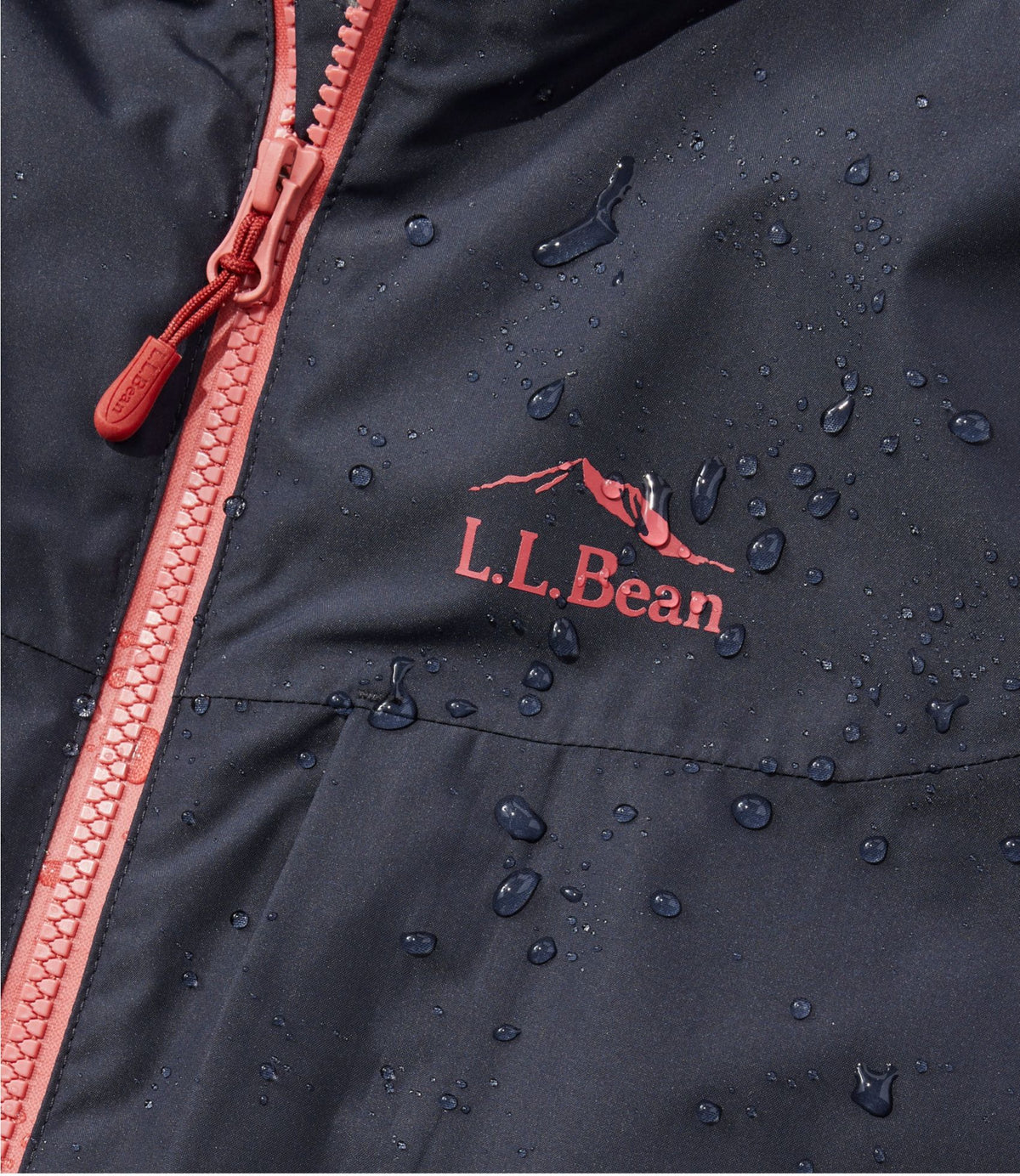 L.L.Bean Men's Wildcat 3-in-1 Jacket Navy Night