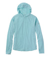 Pale Turquoise