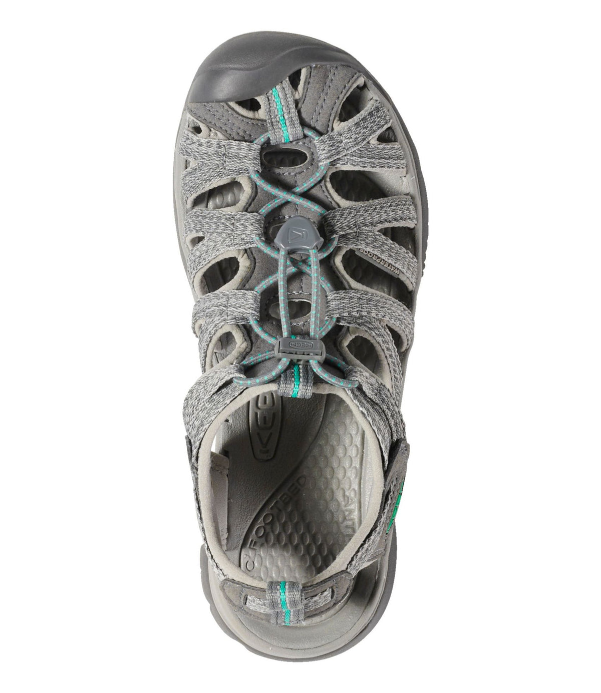 L.L.Bean Women's Keen Whisper Sandals Medium Grey/Peacock Green
