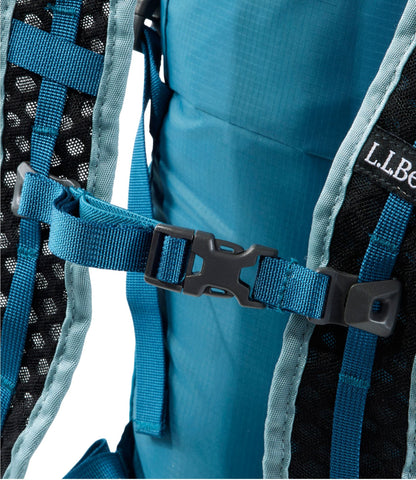 L.L.Bean L.L.Bean Waterproof Stowaway Day Pack Mallard Teal