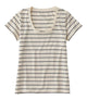 Sailcloth/Classic Navy