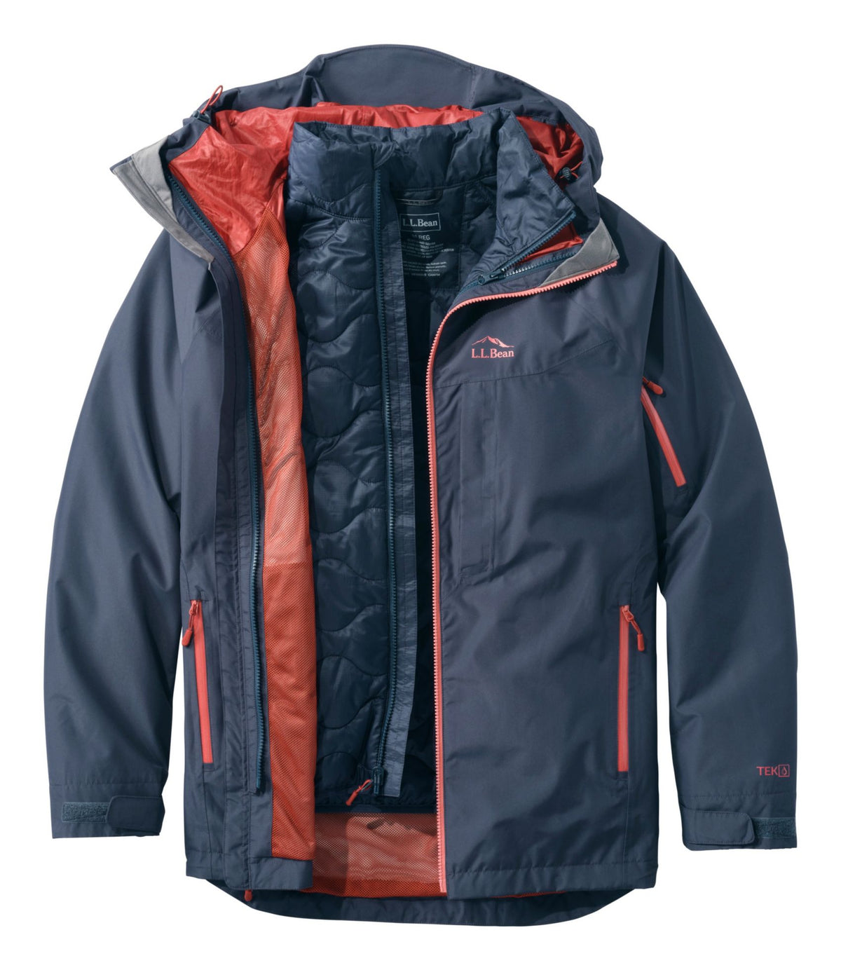 L.L.Bean Men's Wildcat 3-in-1 Jacket Navy Night