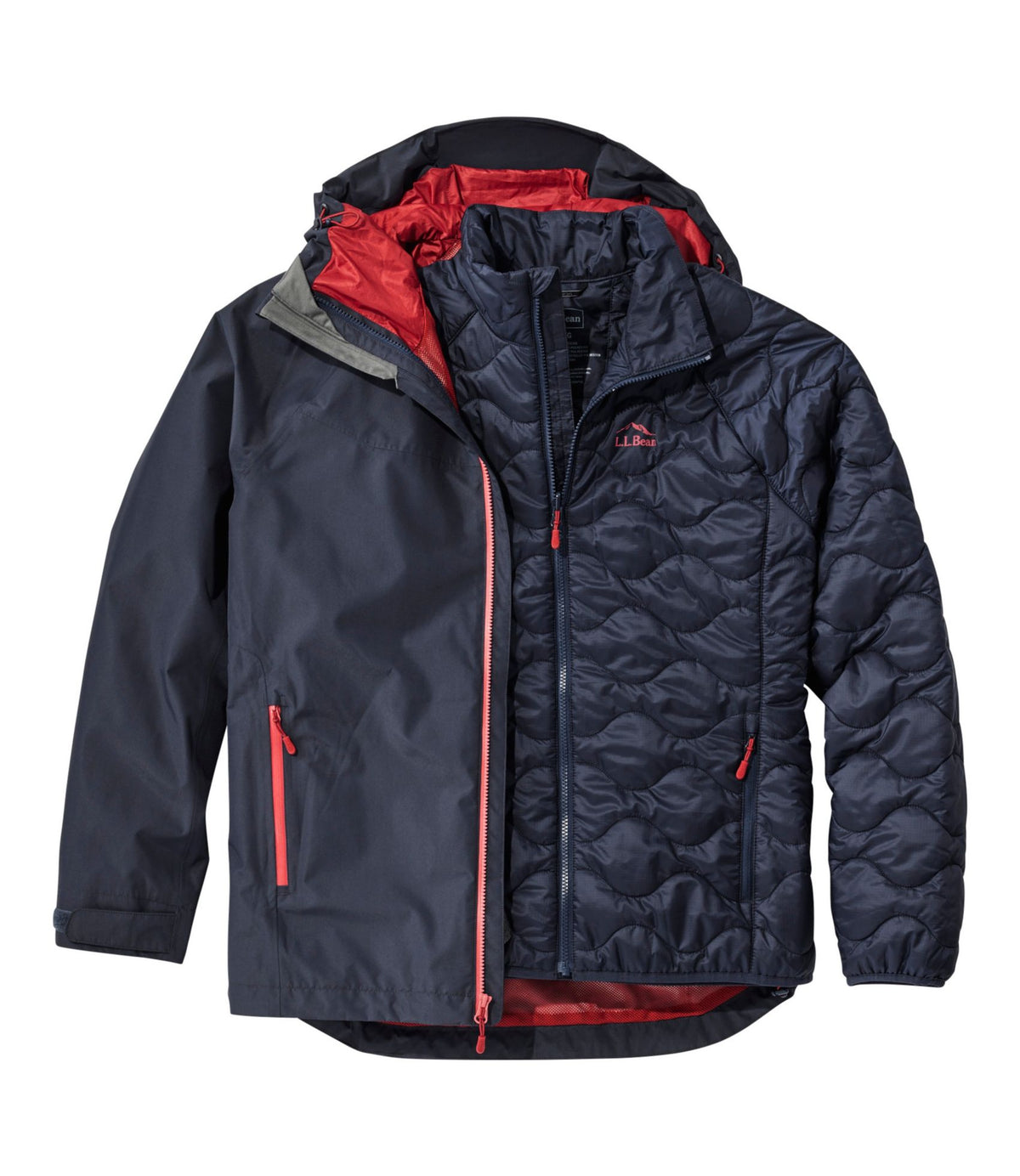 L.L.Bean Men's Wildcat 3-in-1 Jacket Navy Night