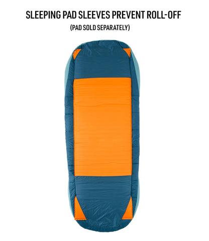 L.L.Bean Adults' L.L.Bean Adventure 30° Sleeping Bag Deep Admiral Blue/Mineral Blue