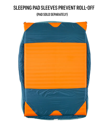 L.L.Bean Adults' L.L.Bean Adventure 30° Sleeping Bag, Double Deep Admiral Blue/Mineral Blue
